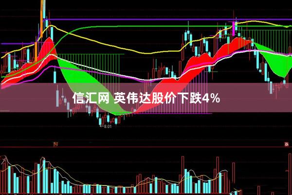 信汇网 英伟达股价下跌4%